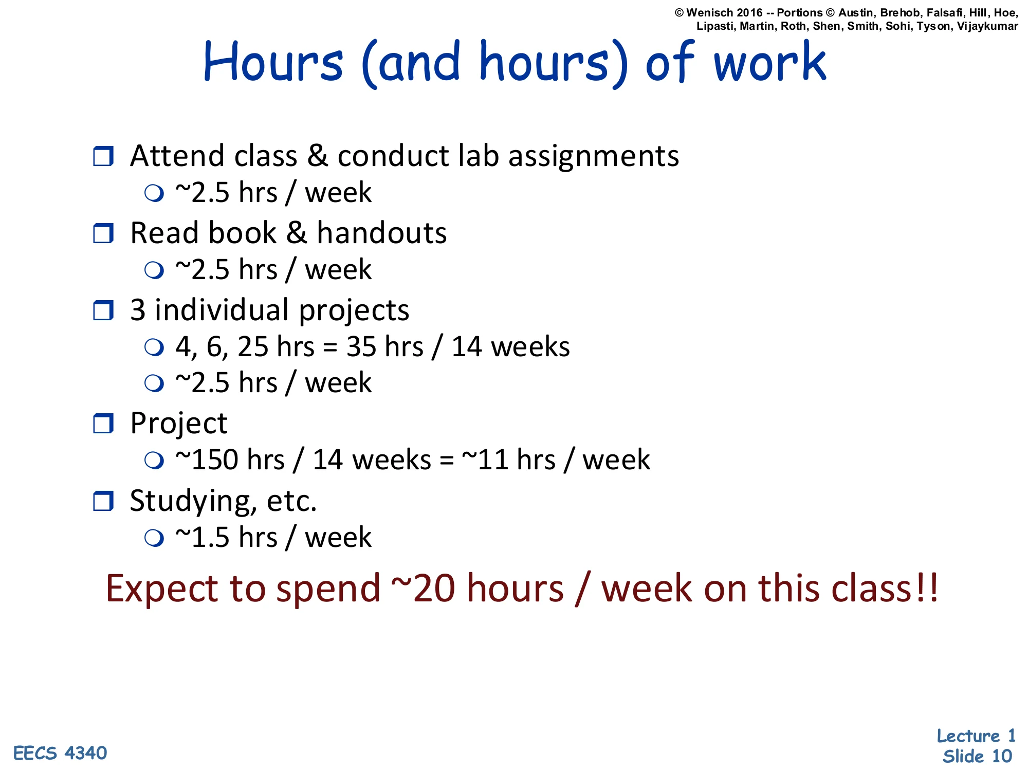 Hours (and hours) of work (slide 10)