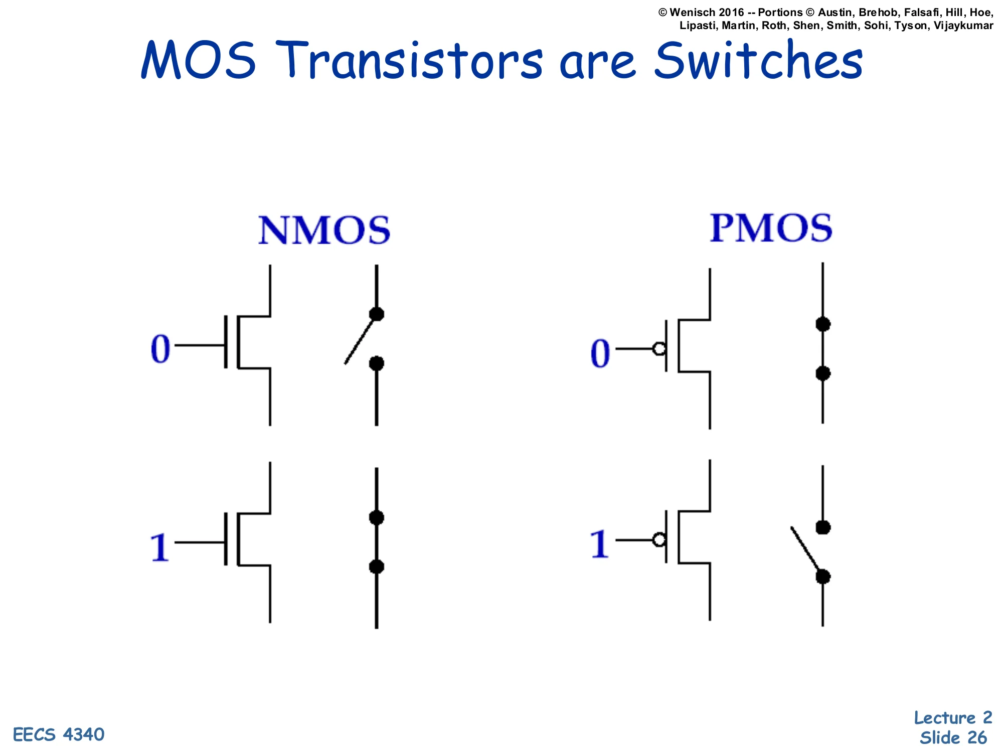 MOS Transistors are Switches (slide 26)