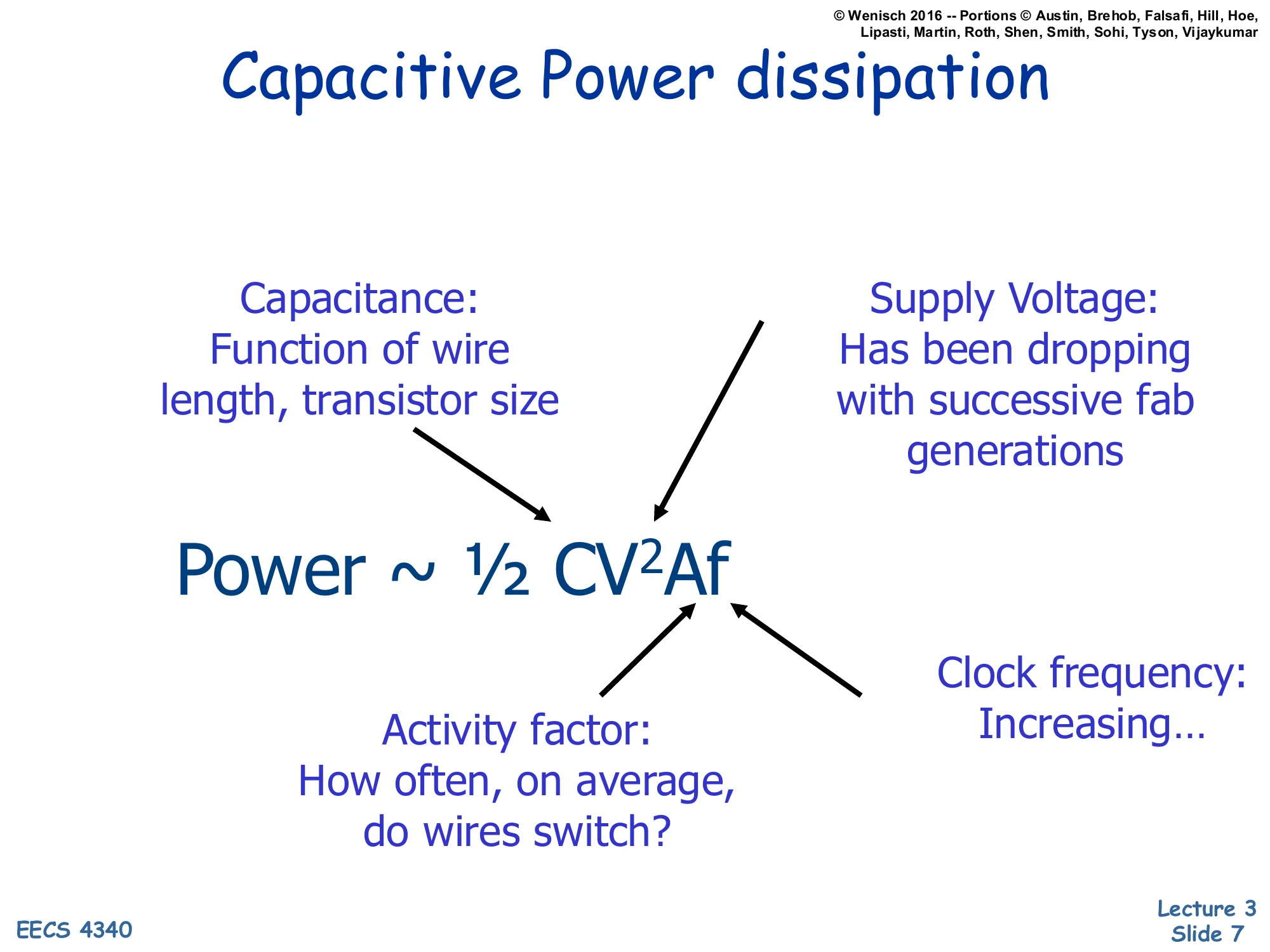 Capacitive Power Dissipation (slide 7)