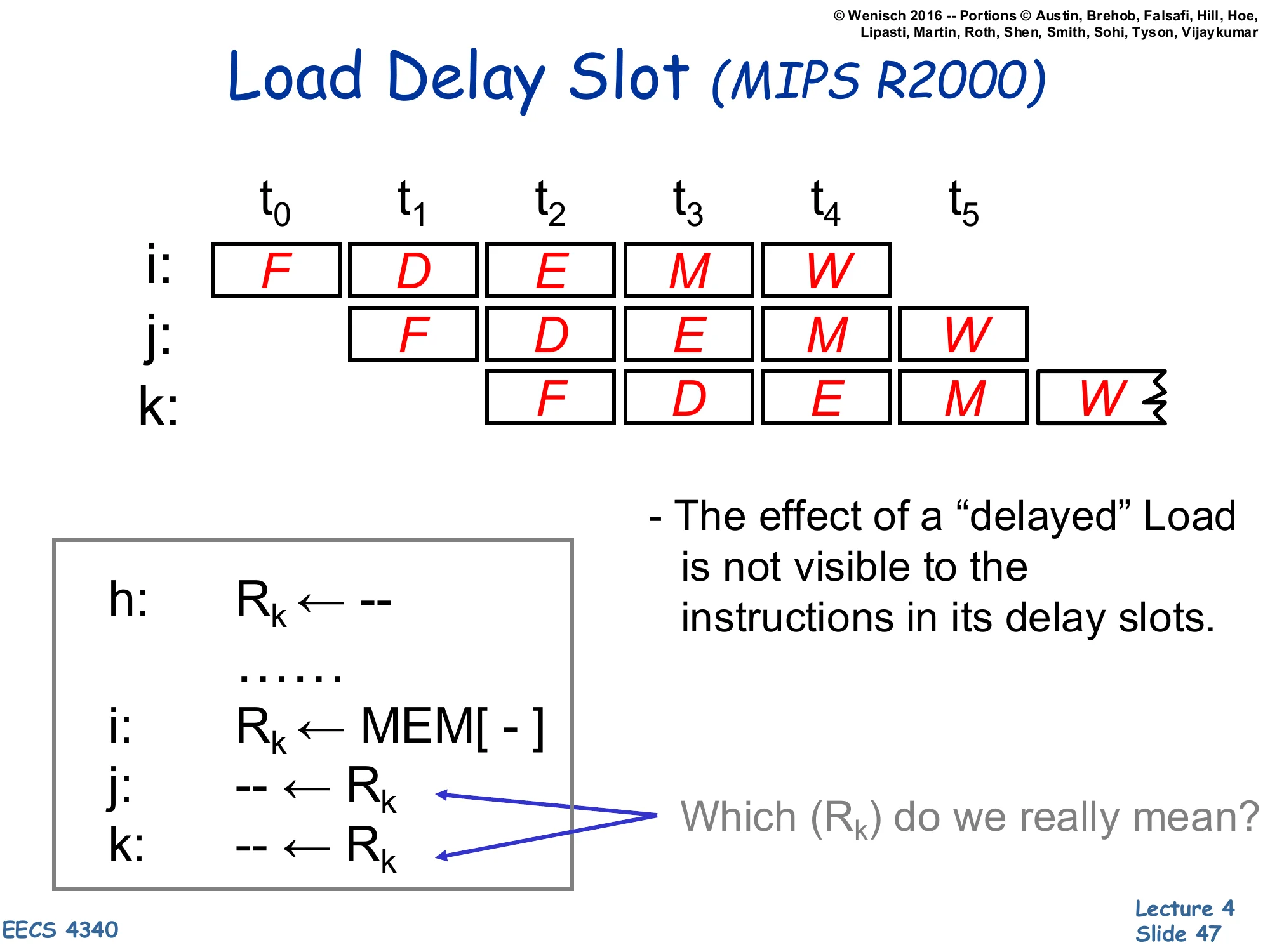 Load Delay Slot (MIPS R2000) (slide 47)