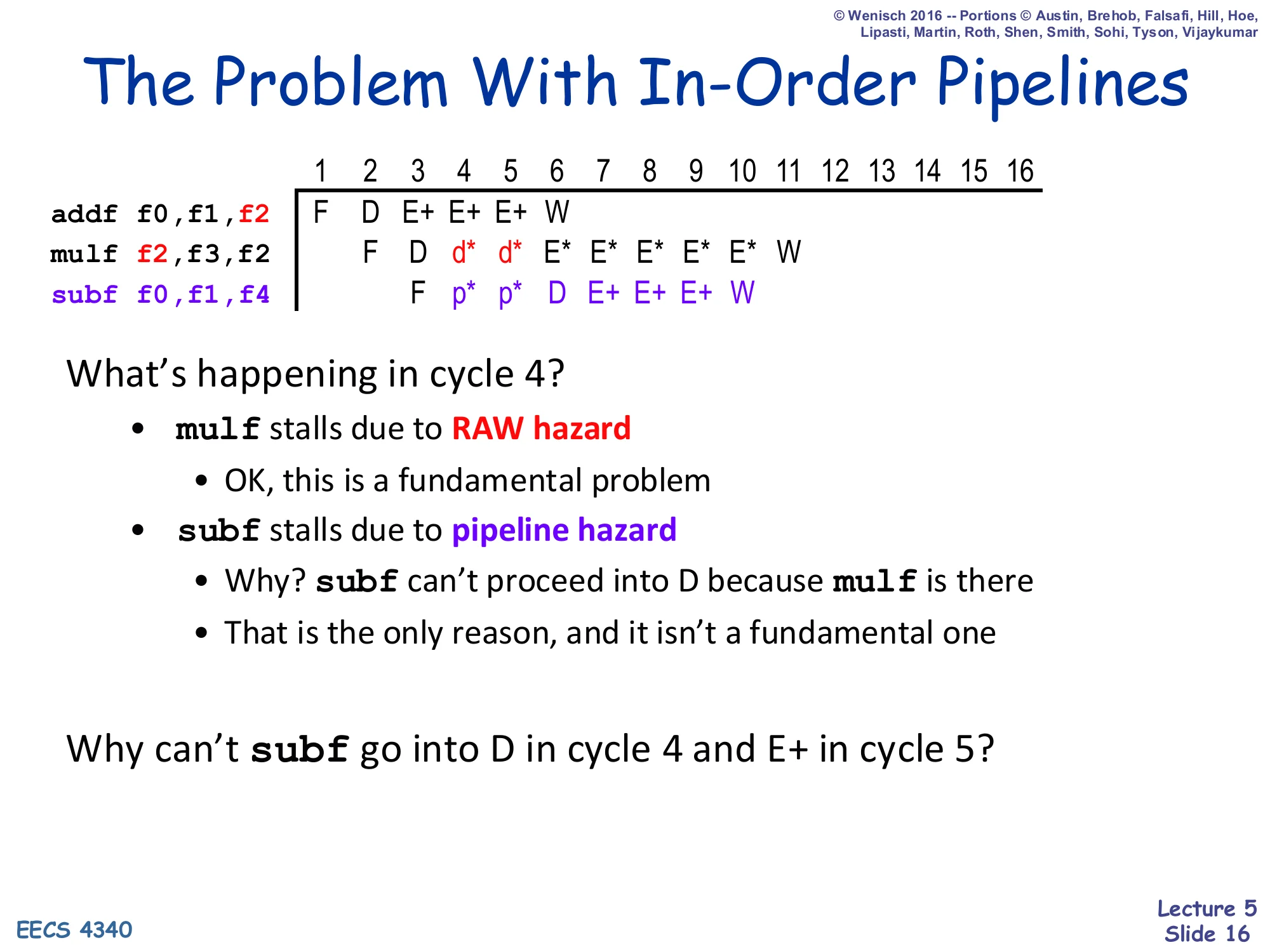 The Problem With In-Order Pipelines (slide 16)
