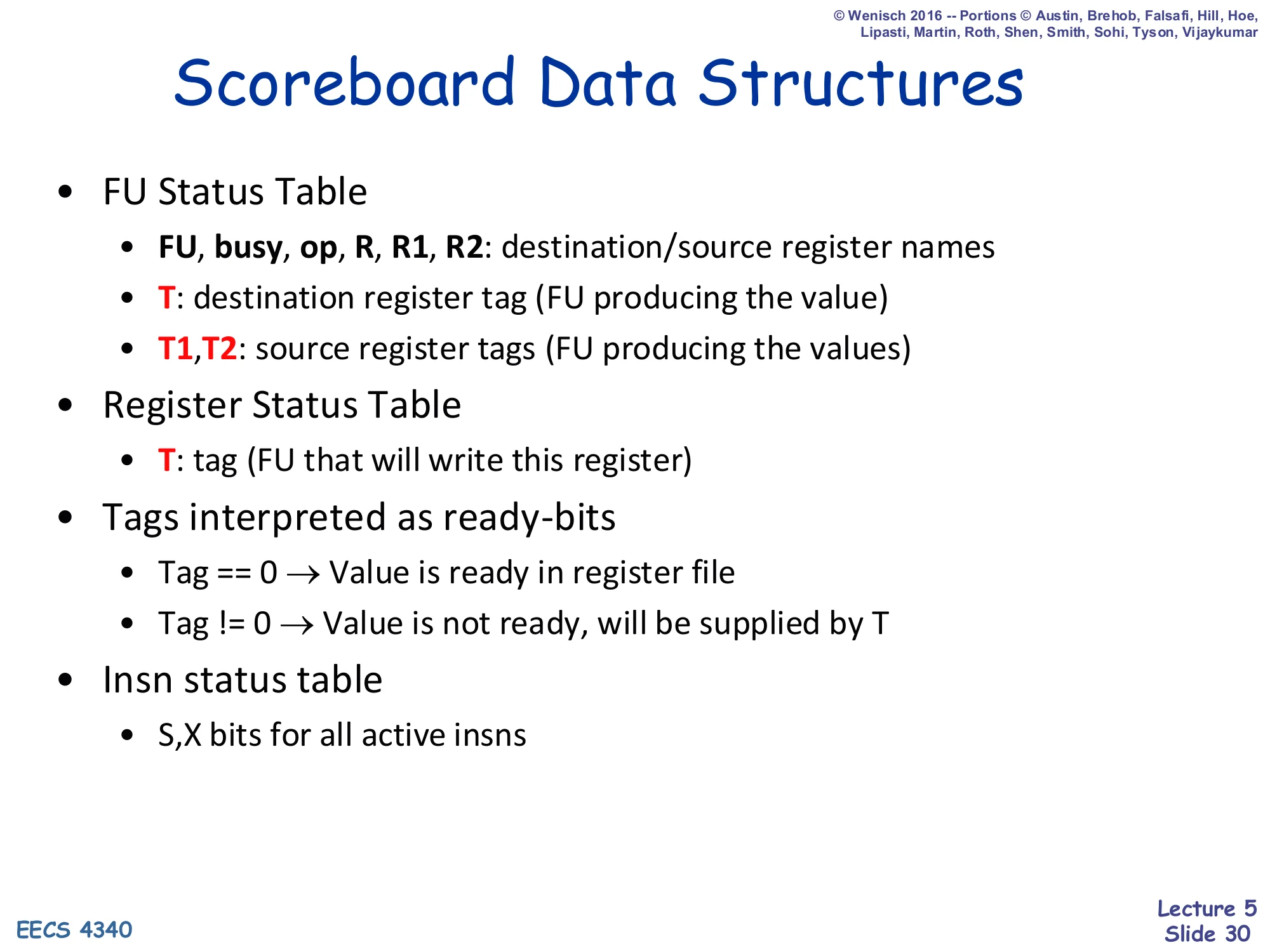 Scoreboard Data Structures (slide 30)