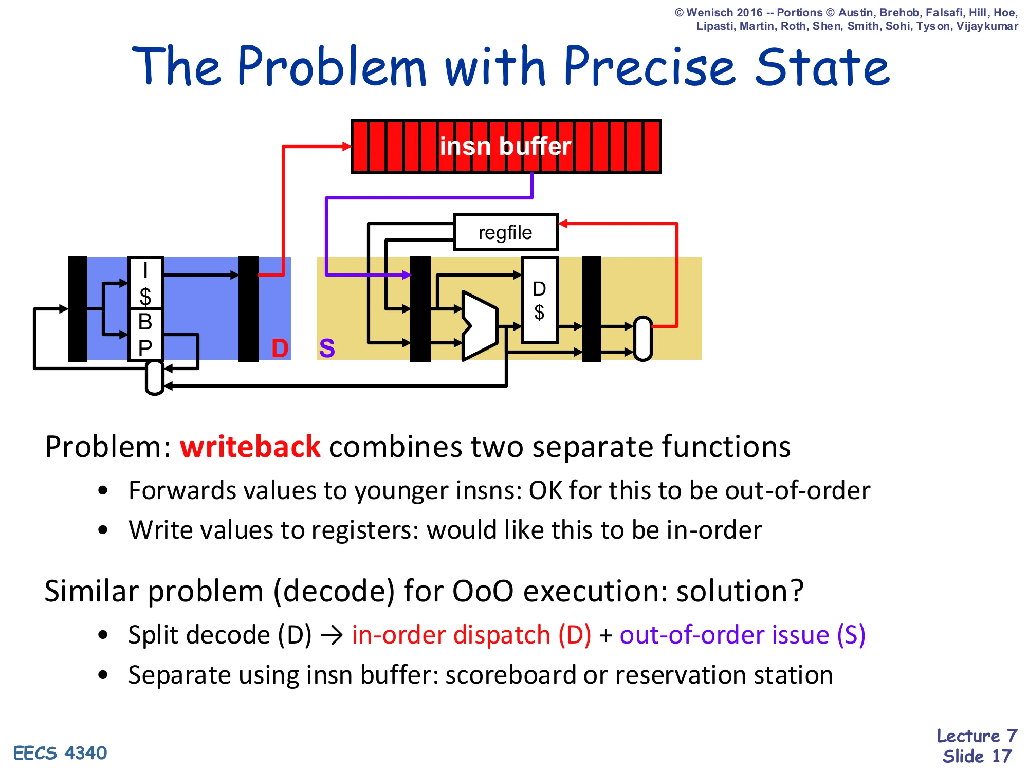 The Problem with Precise State (slide 17)