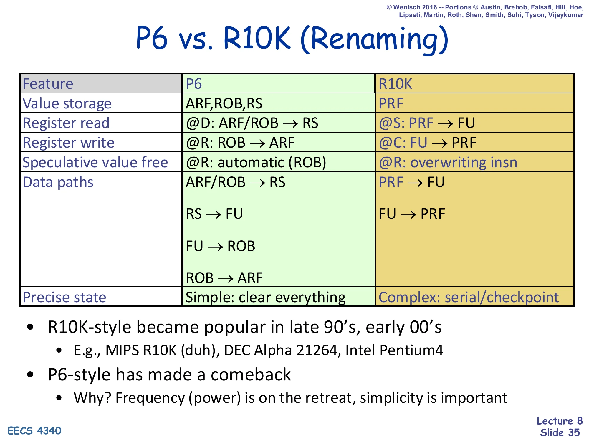 P6 vs. R10K (Renaming) (slide 35)