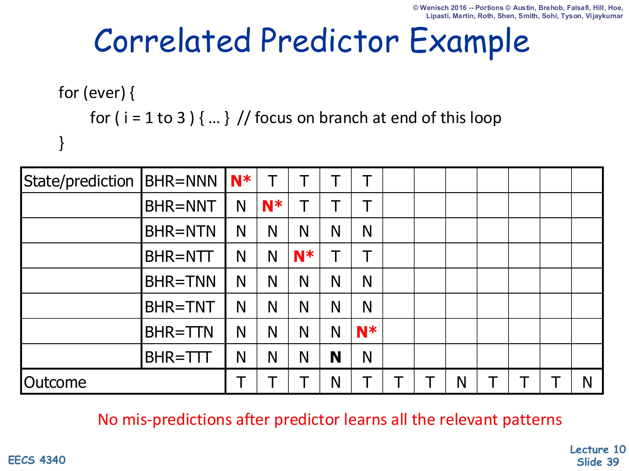 Correlated Predictor Example — Step 5 (slide 39)
