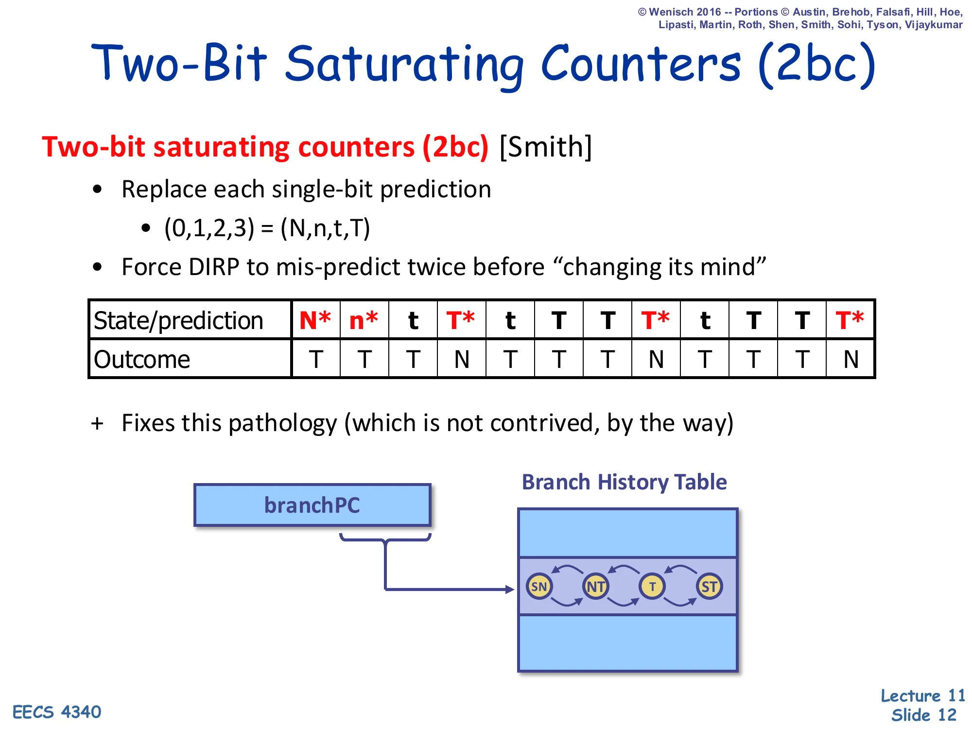 Two-Bit Saturating Counters (2bc) (slide 12)