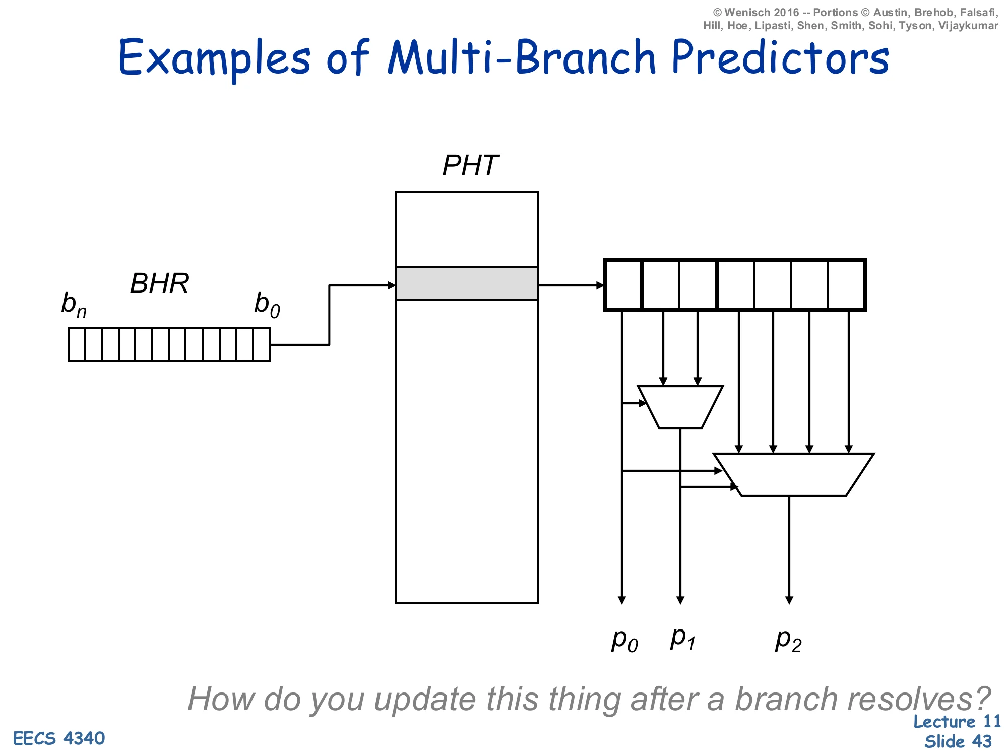 Examples of Multi-Branch Predictors — Two-from-One (slide 43)