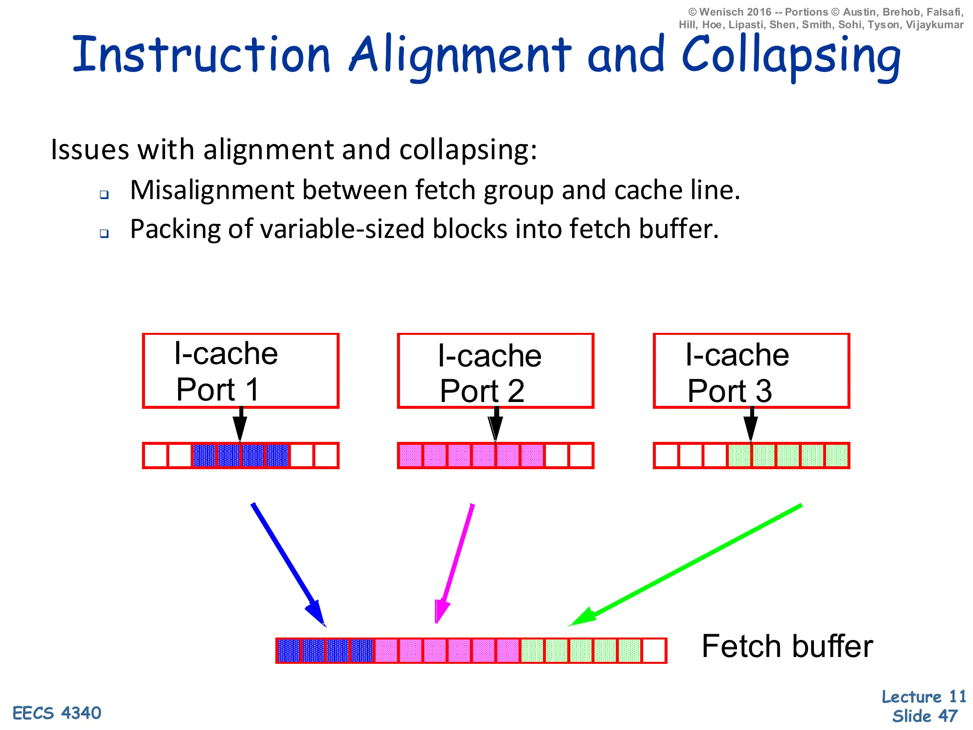 Instruction Alignment and Collapsing (slide 47)