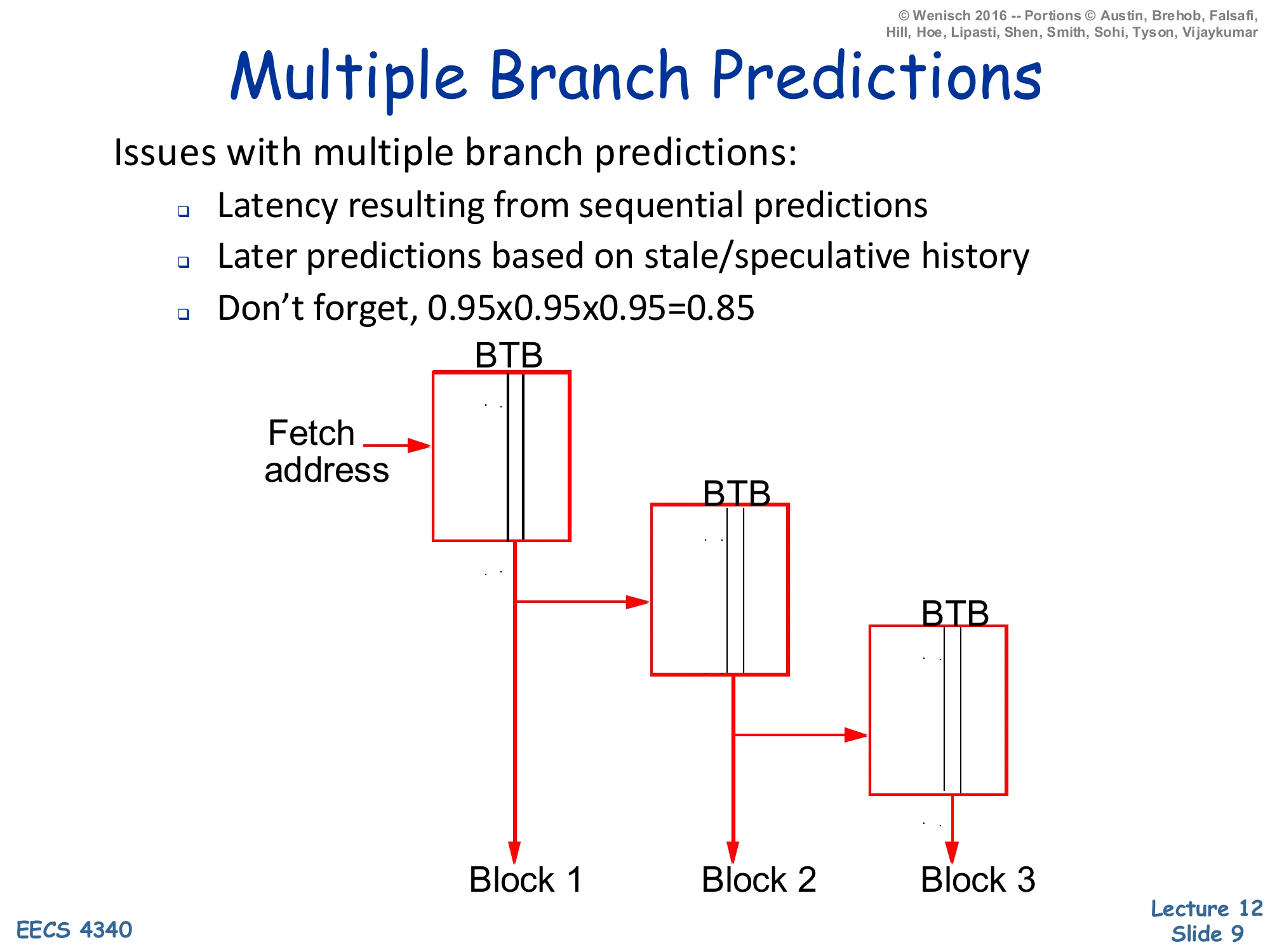 Multiple Branch Predictions (slide 9)