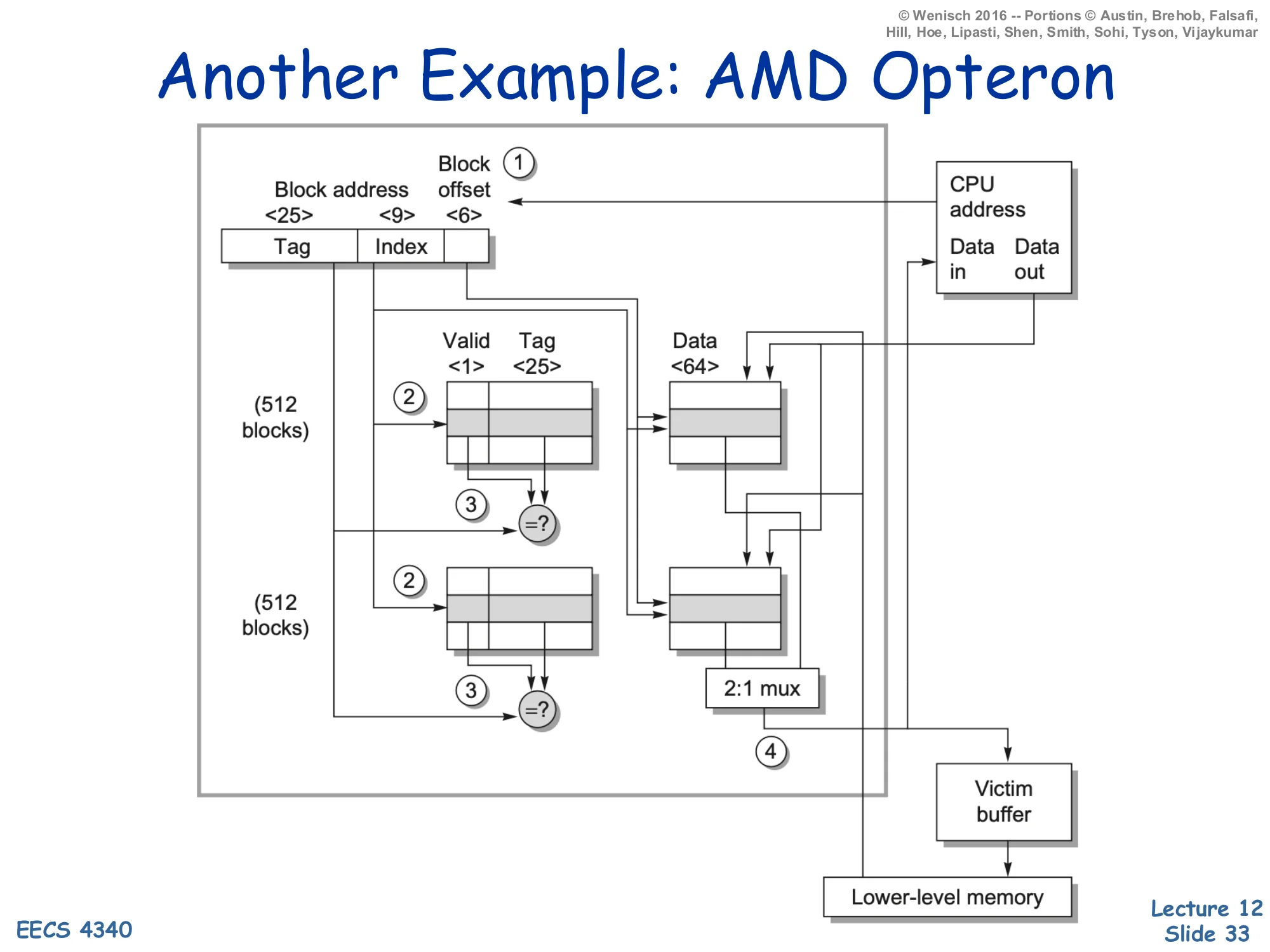 Another Example: AMD Opteron (slide 33)