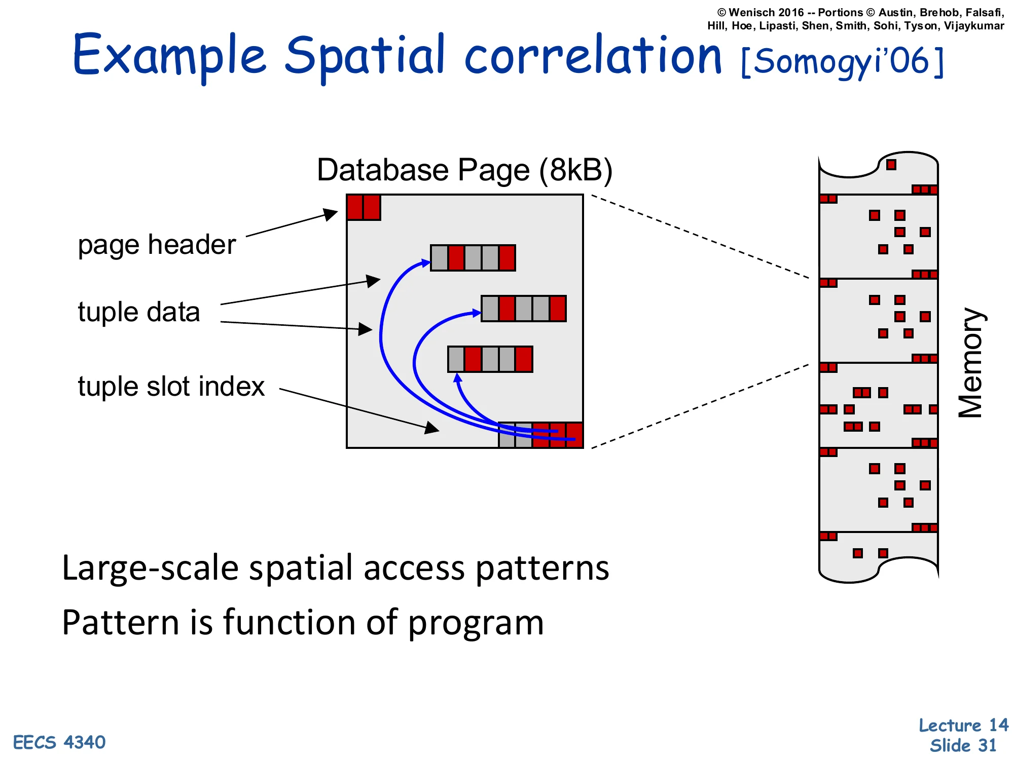 Example Spatial Correlation [Somogyi'06] (slide 31)