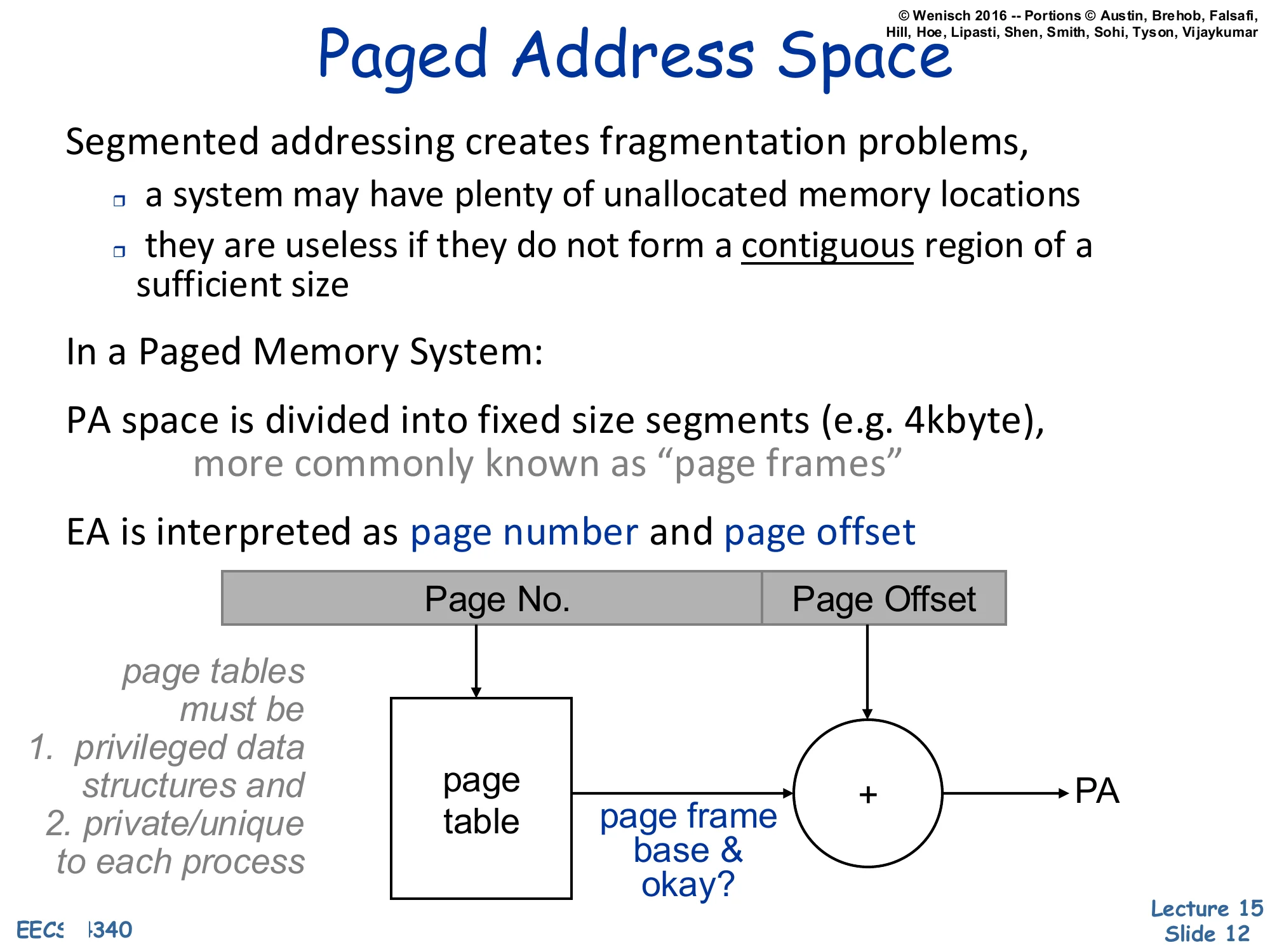Paged Address Space (slide 12)