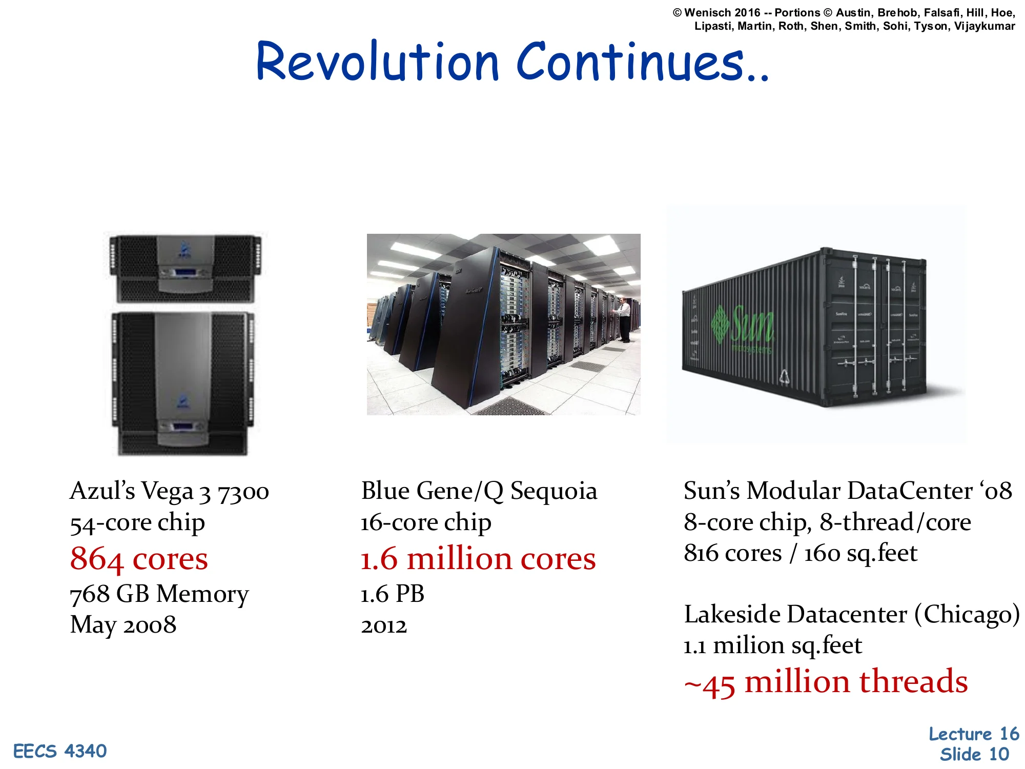 Revolution Continues (slide 10)