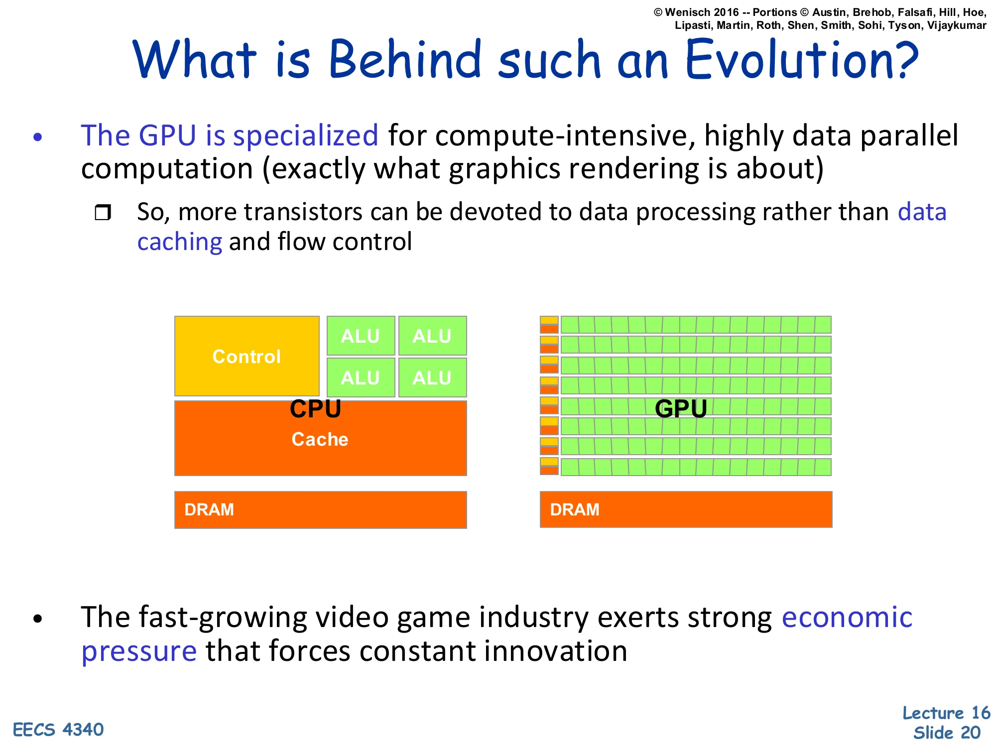 What is Behind such an Evolution? (slide 20)