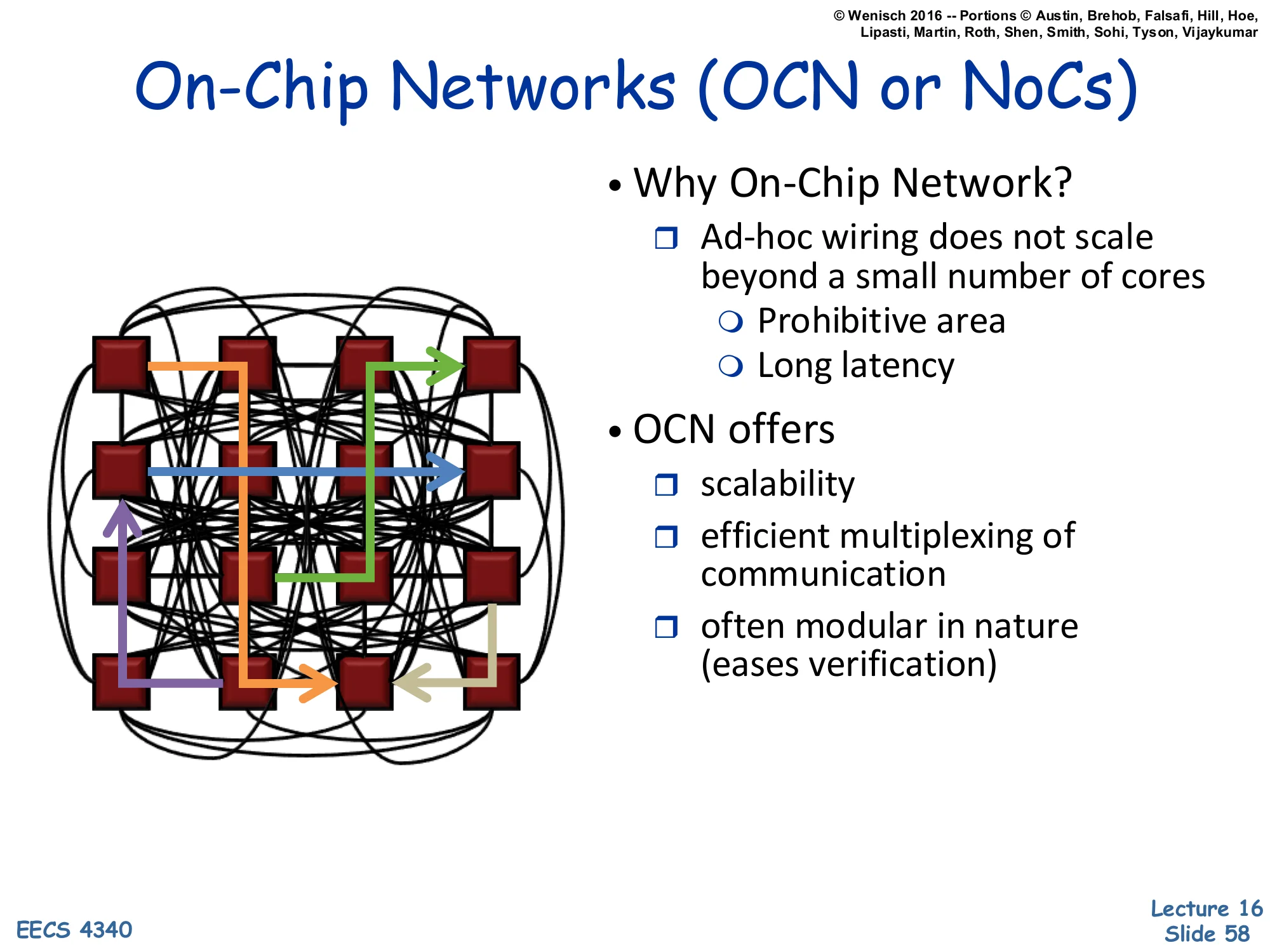 On-Chip Networks (OCN or NoCs) (slide 58)